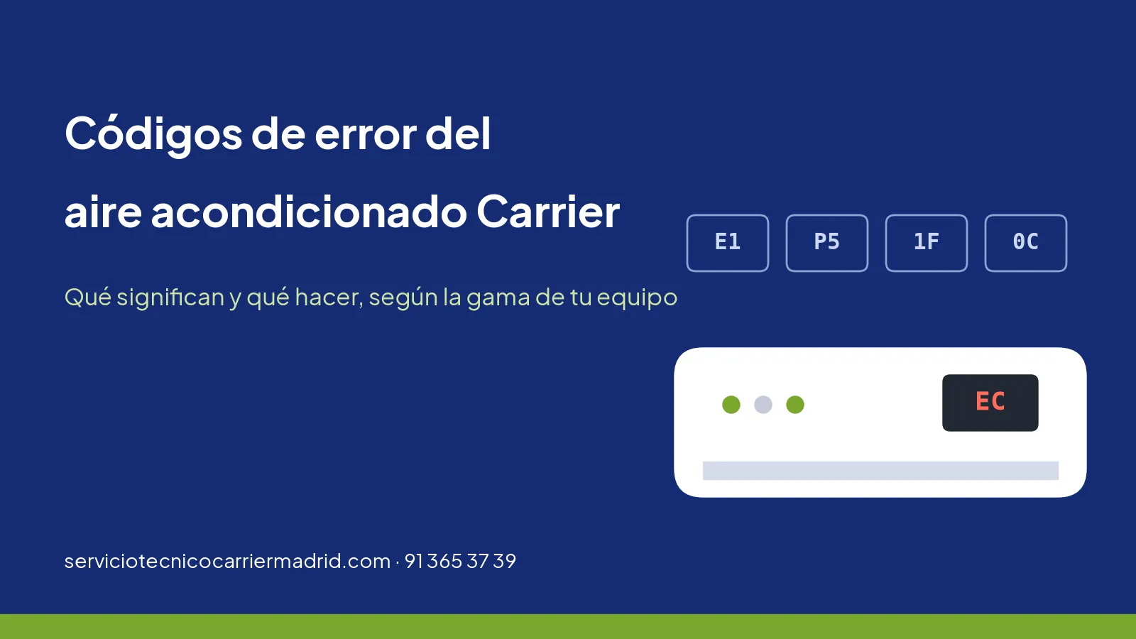 Códigos de error del aire acondicionado Carrier: qué significan y qué hacer según la gama del equipo